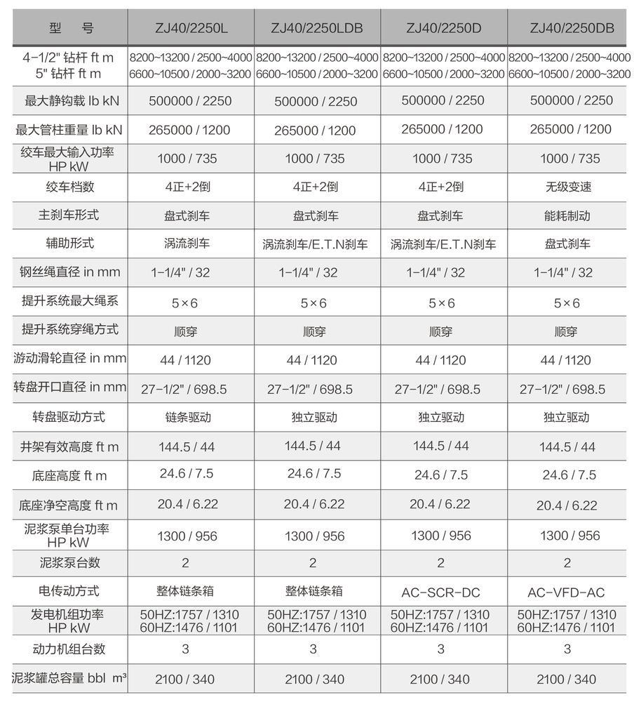 1000参数-Z.jpg